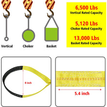 Robbor Nylon Lift Sling Webbing Straps 2in. 7 ft.