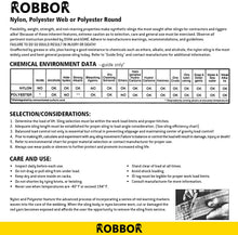 Robbor Nylon Lift Sling Webbing Straps 2in. 7 ft.