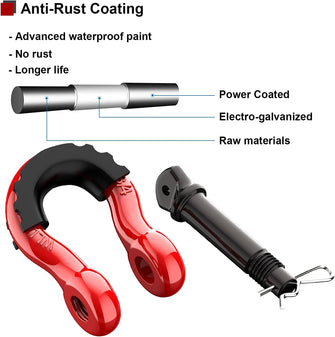 Robbor 3/4 inch D-Ring Shackle